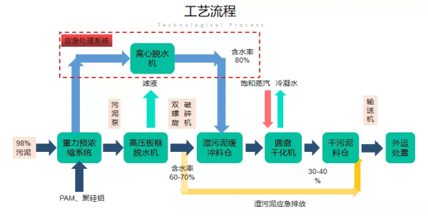 1636682047558499.png image.png